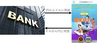 銀行振込 オンラインカジノ 入金 — 安全な利用と注意点ガイド 銀行振込 オンラインカジノ 入金 — 安全な利用と注意点ガイド
